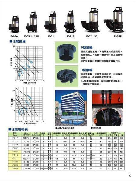 商品主圖-3