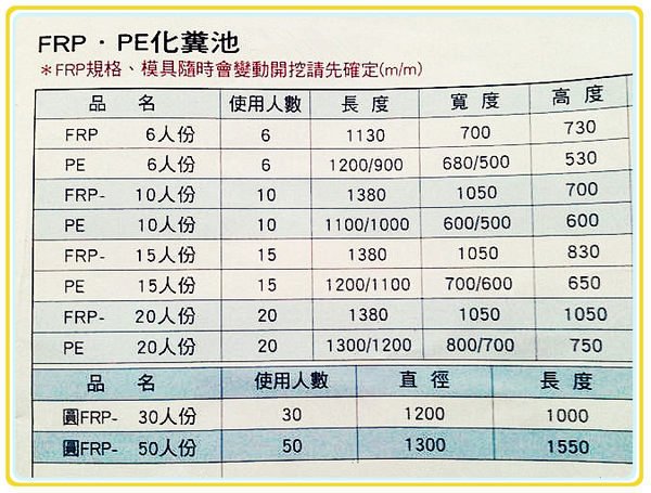 人份化糞池的價格推薦 21年8月 比價比個夠biggo