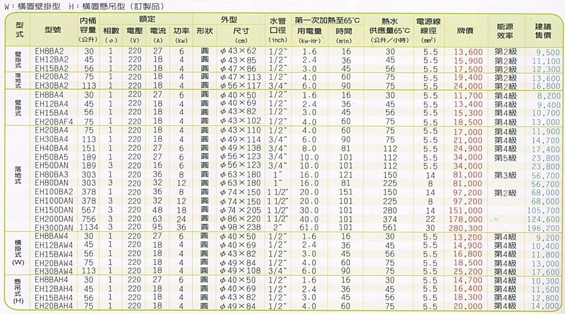 商品主圖-2