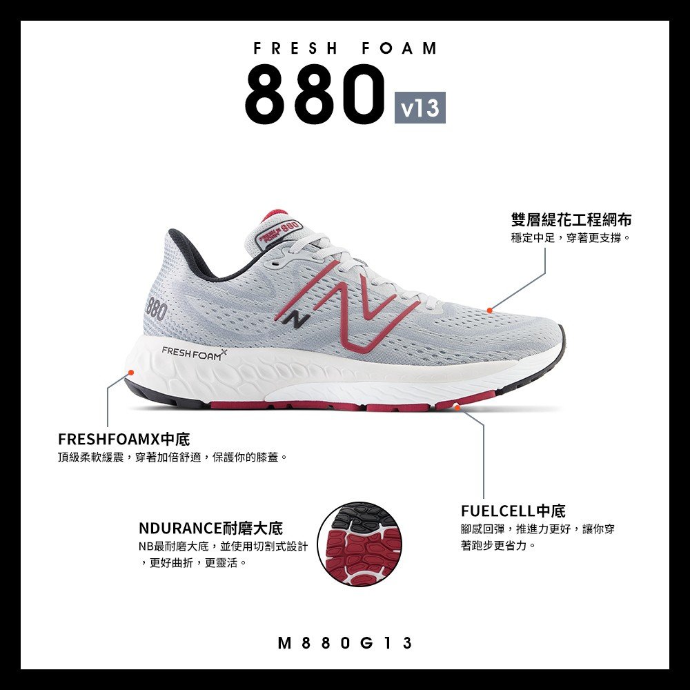 豬豬老闆】NEW BALANCE Fresh Foam 880 4E寬楦慢跑鞋男黑M880T13灰