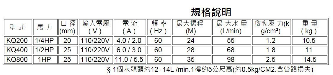 商品主圖-2