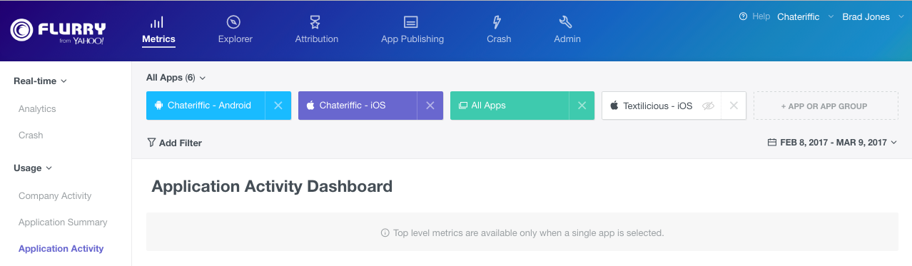 jojoy.io Traffic Analytics, Ranking Stats & Tech Stack