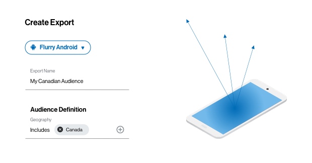 Flurry audience acquisition form