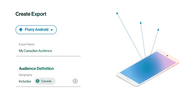 Flurry acquisition example