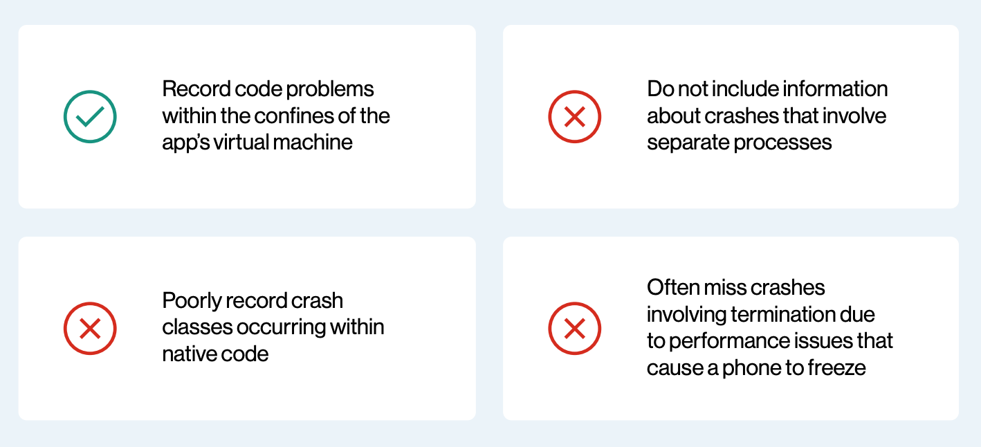 What Apple and Google’s mobile OS crash logs do and do not report