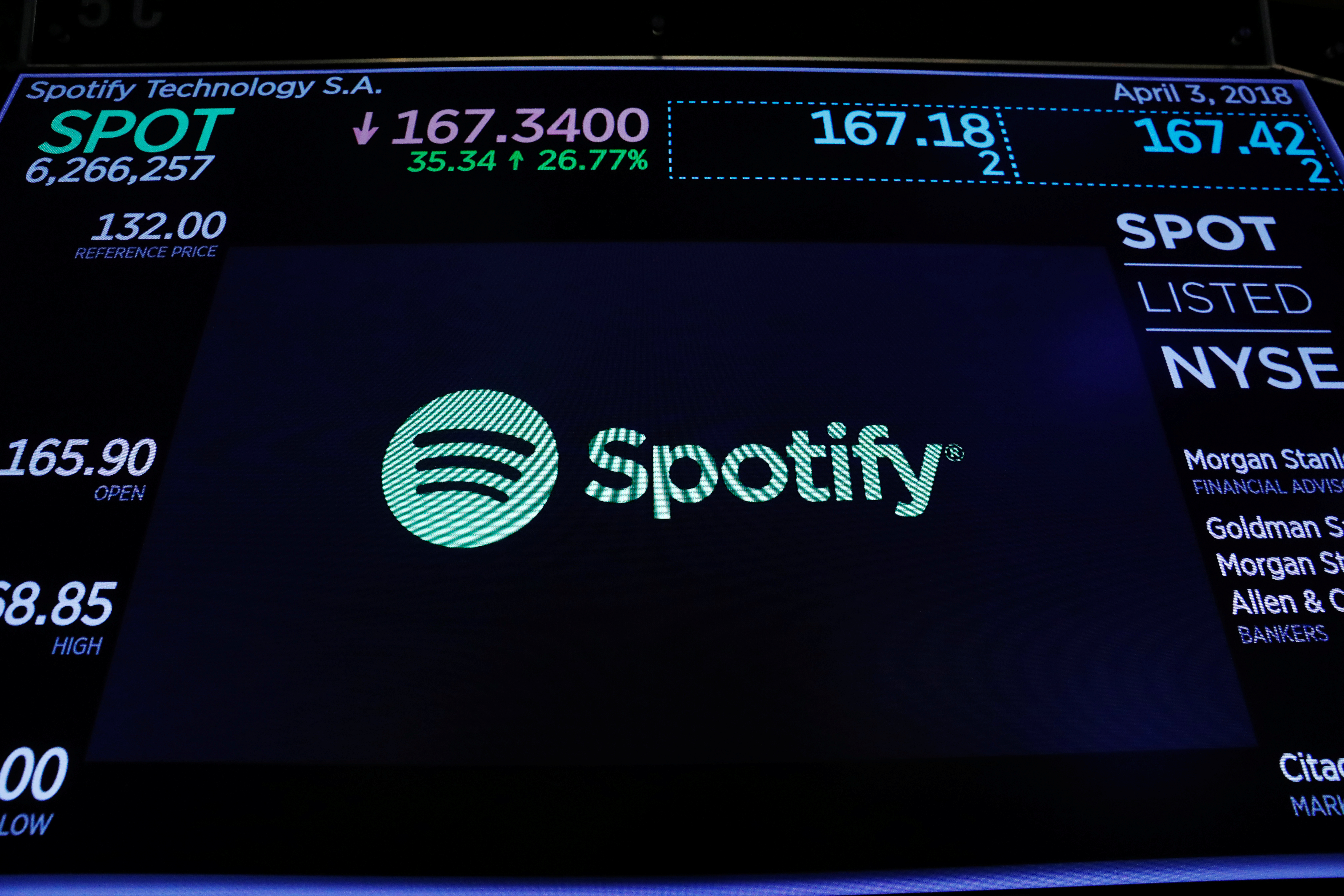 Spotify reaches 205 million Premium subscribers as losses
mount