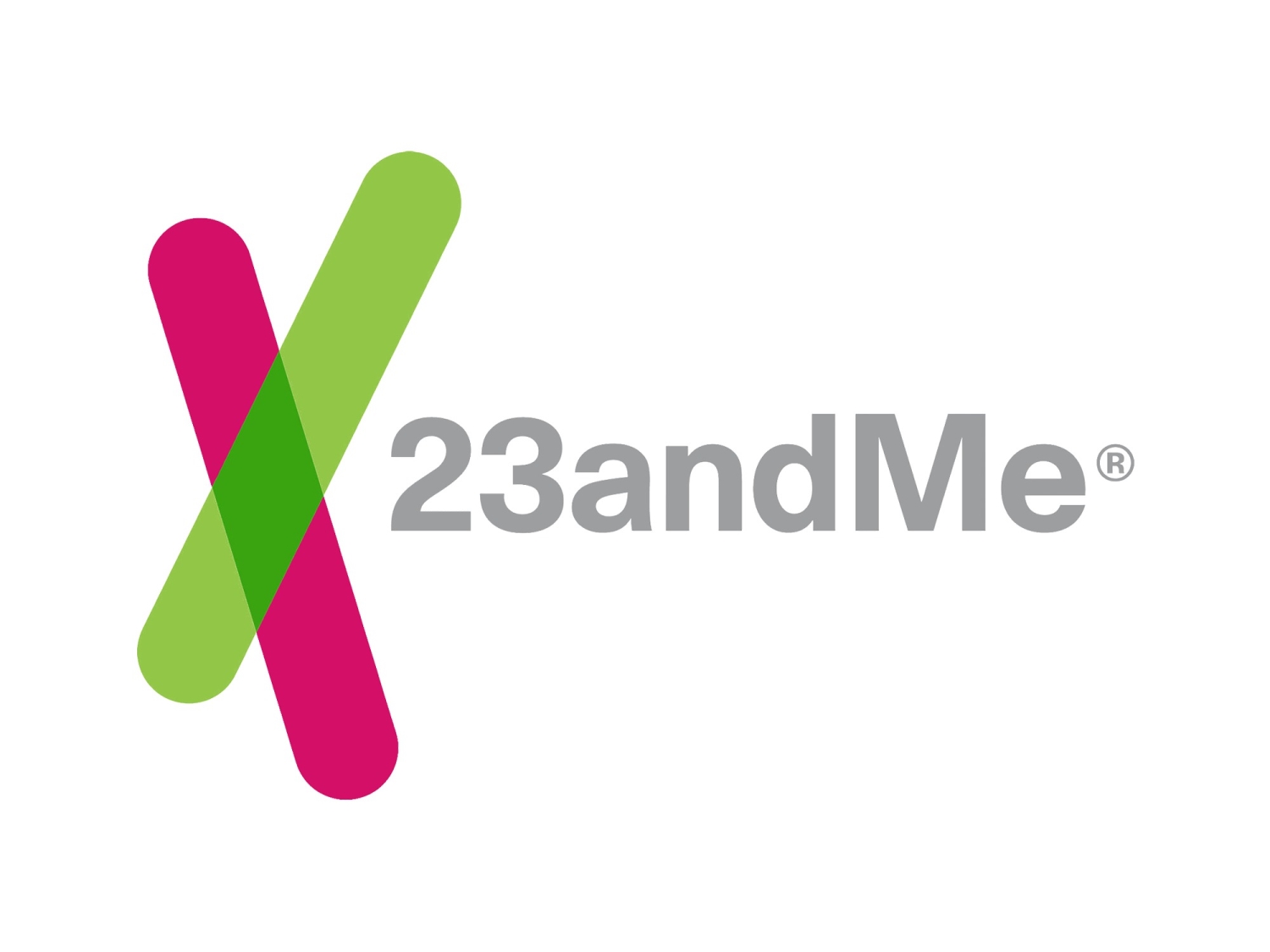23andme To Go Public At 35 Billion With Sir Richard Bransons Spac Market Trading Essentials 7882