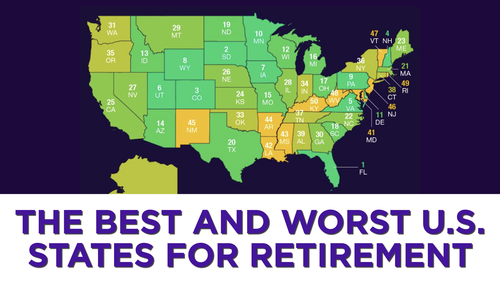 The Best And Worst U S States For Retirement