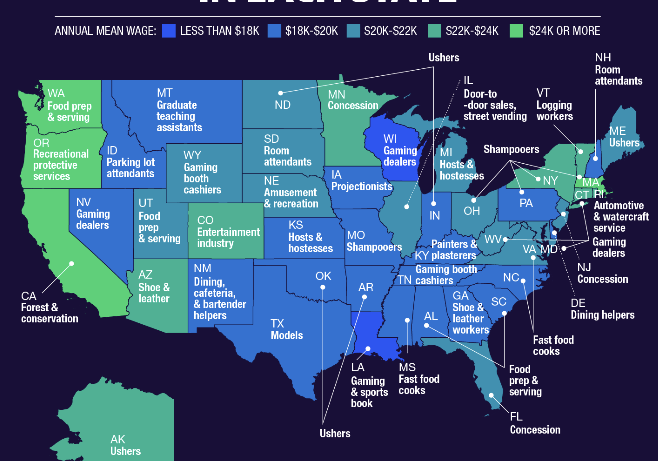 Map The Lowest Paying Job In Each U S State