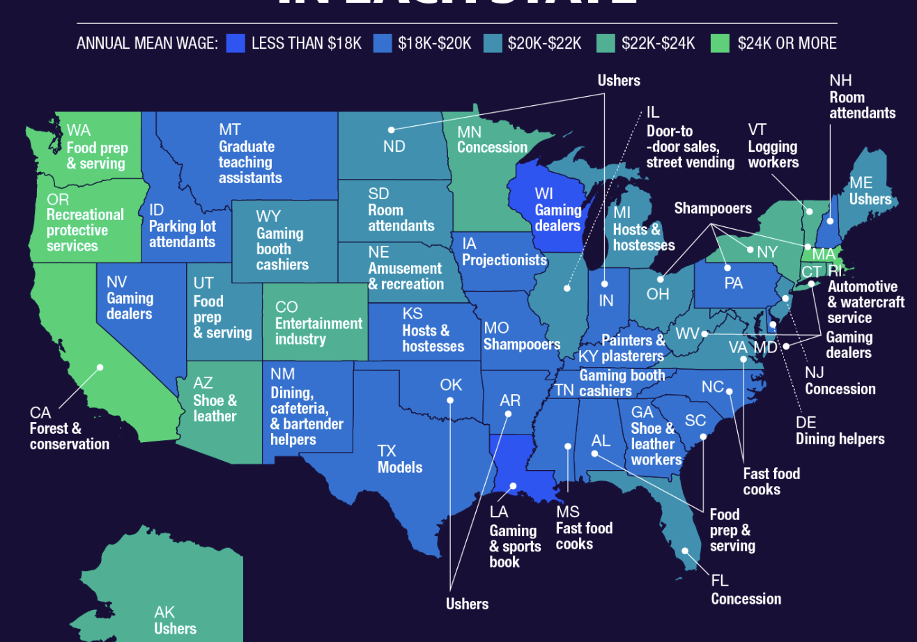 Jobs With The State Of Mn