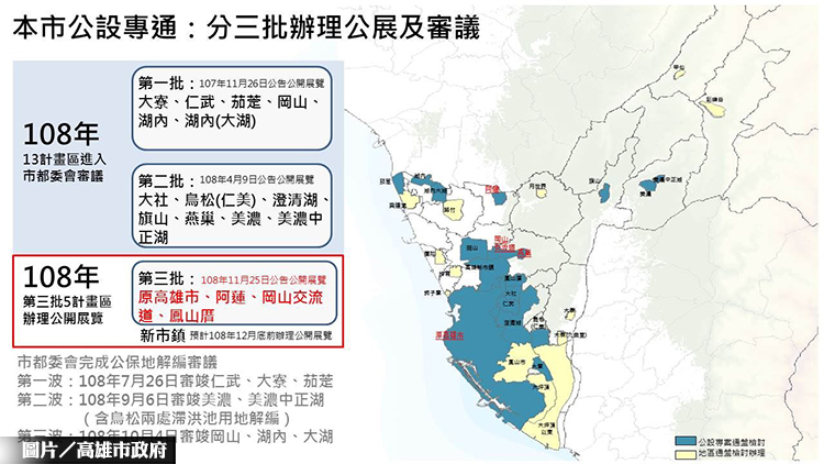 高雄公保地再解編逾萬地主受惠