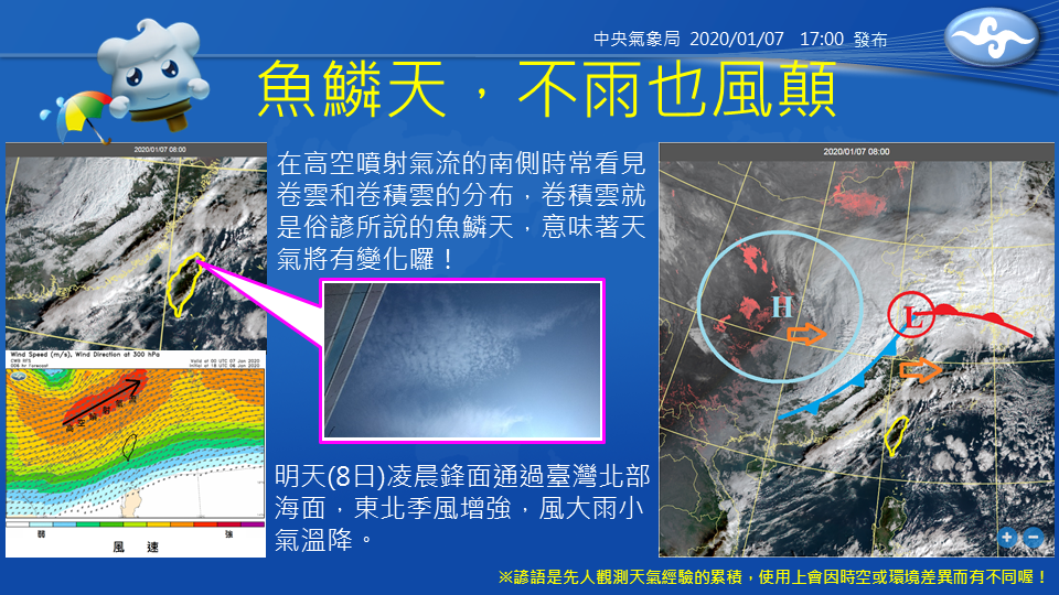 魚鱗天 透玄機 北部東北部明整天涼冷周四清晨低溫不到12度 新聞 Yahoo奇摩行動版