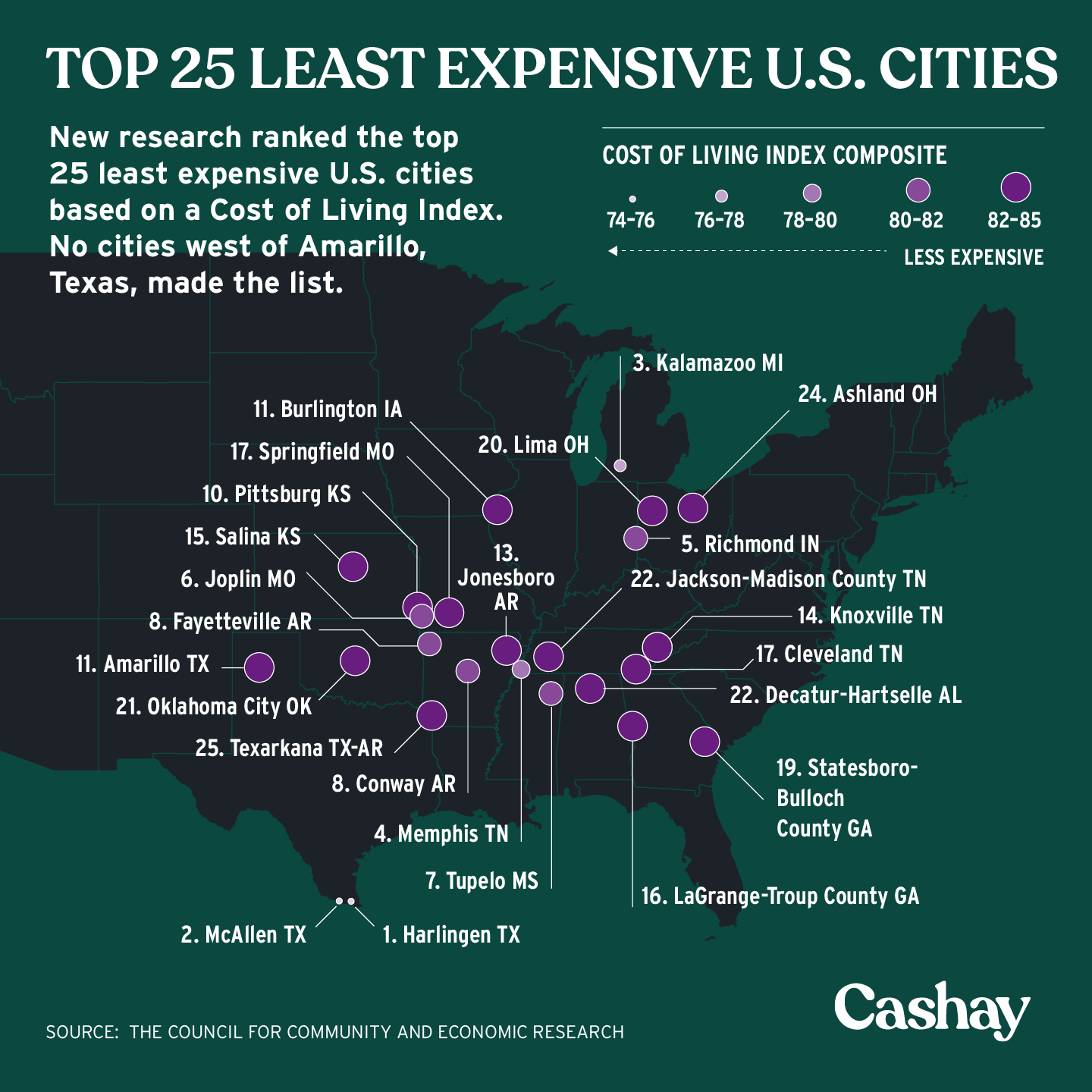 Cheapest Big Cities To Live In 2024 Corry Doralyn