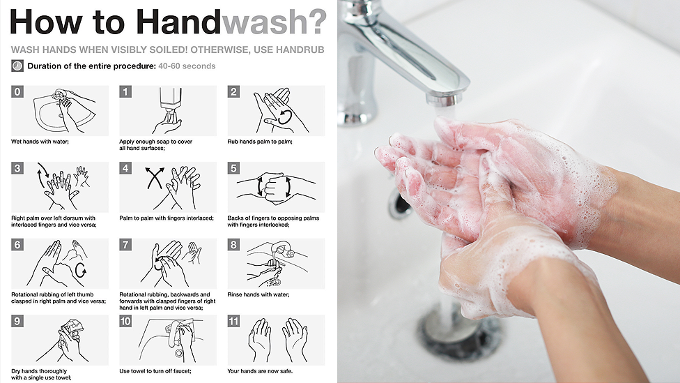 Coronavirus: How to wash your hands properly