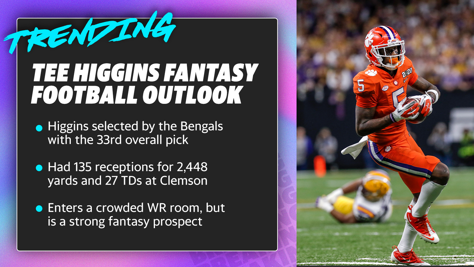 Tee Higgins: Fantasy Football Outlook For The 2023 Season