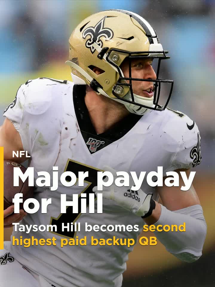 Taysom Hill NFL’s secondhighest paid backup QB