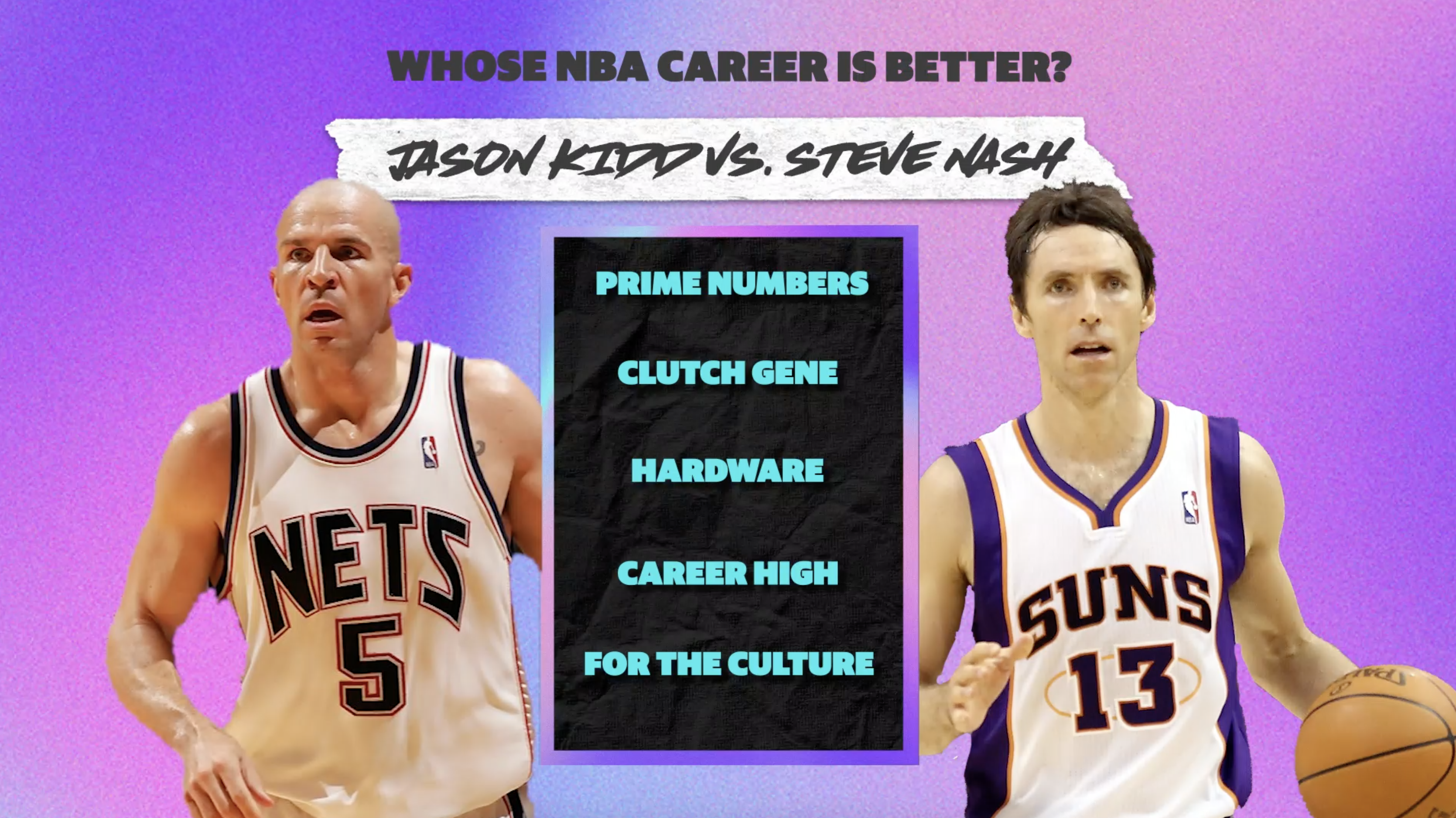 jason kidd steve kidd