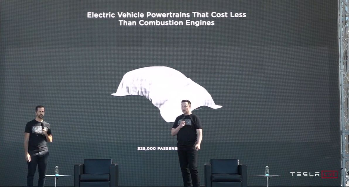 Tesla lays out 'Battery Day' plans lead to a $25,000 car Engadget