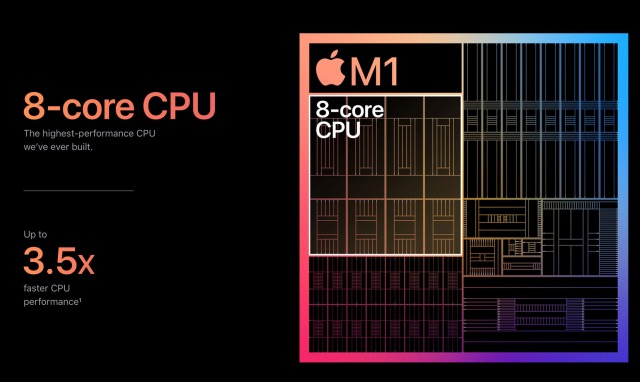 Apple M1 CPU