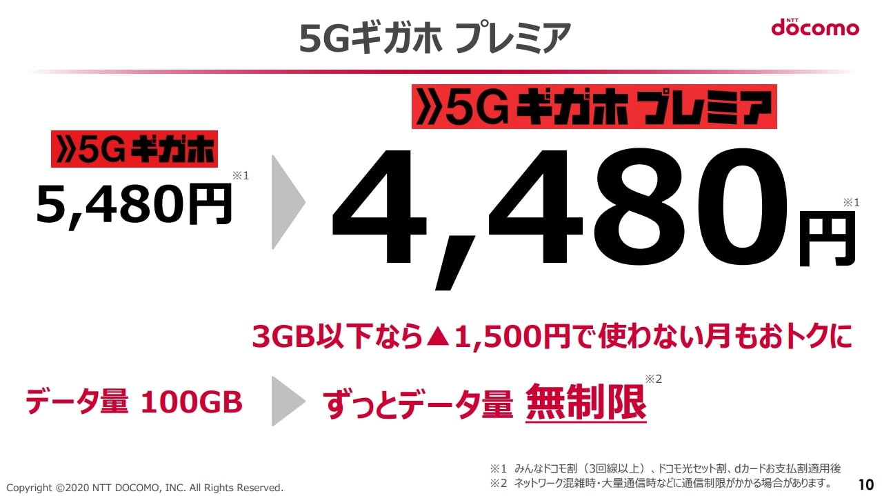 21 Mobile Phone Price Competition Masahiro Sano Seen By The Difference Between 5g Gigaho Premier And Ahamo Engadget Japanese Version Newsdir3