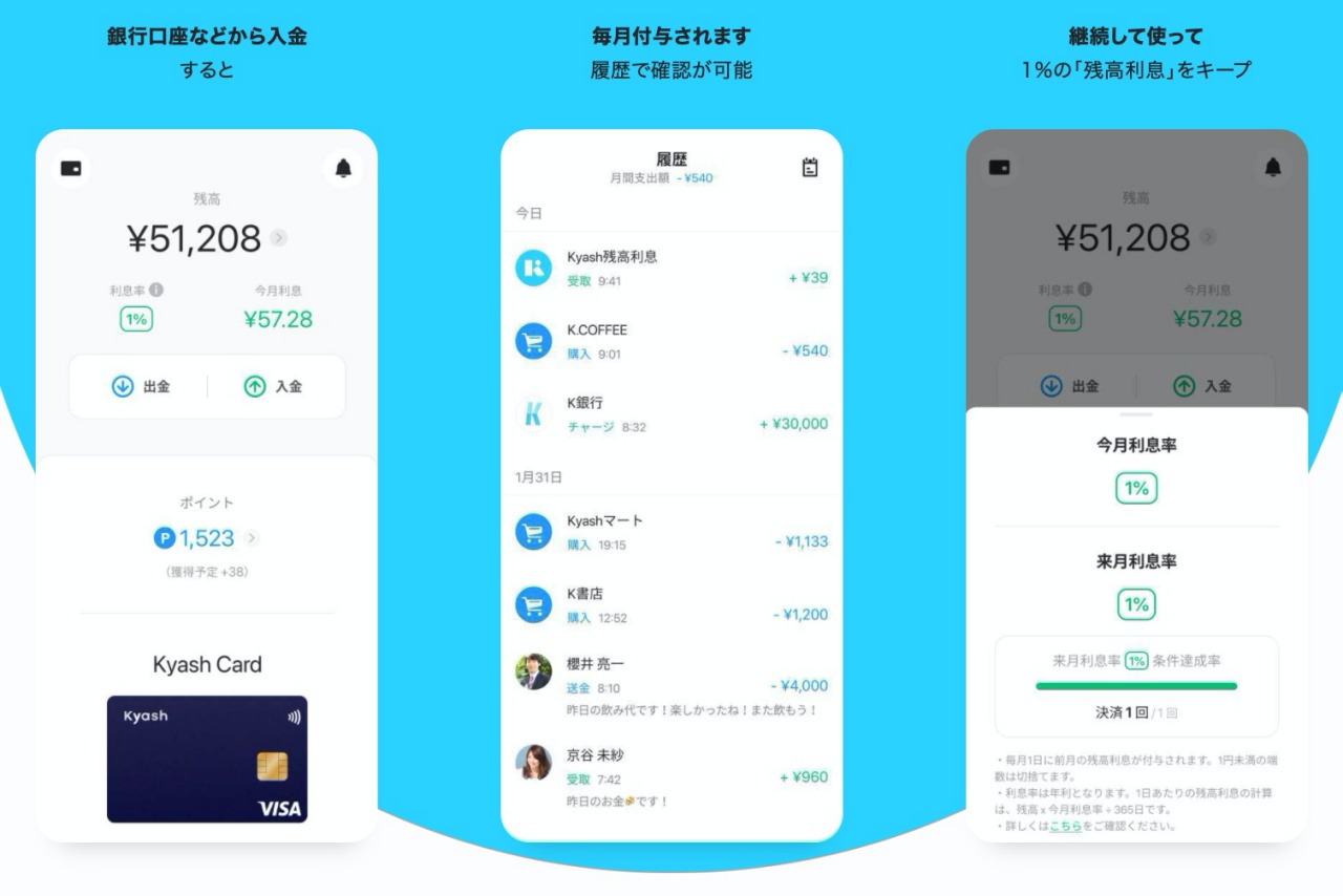 Kyash、残高に年1%の利息付与　月1回の決済が条件