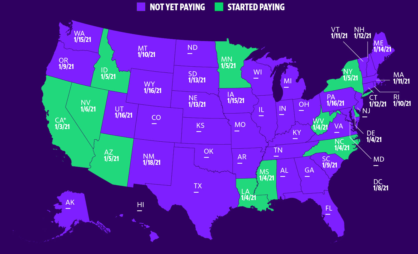 Some US states start paying an extra $ 300 in weekly unemployment benefits