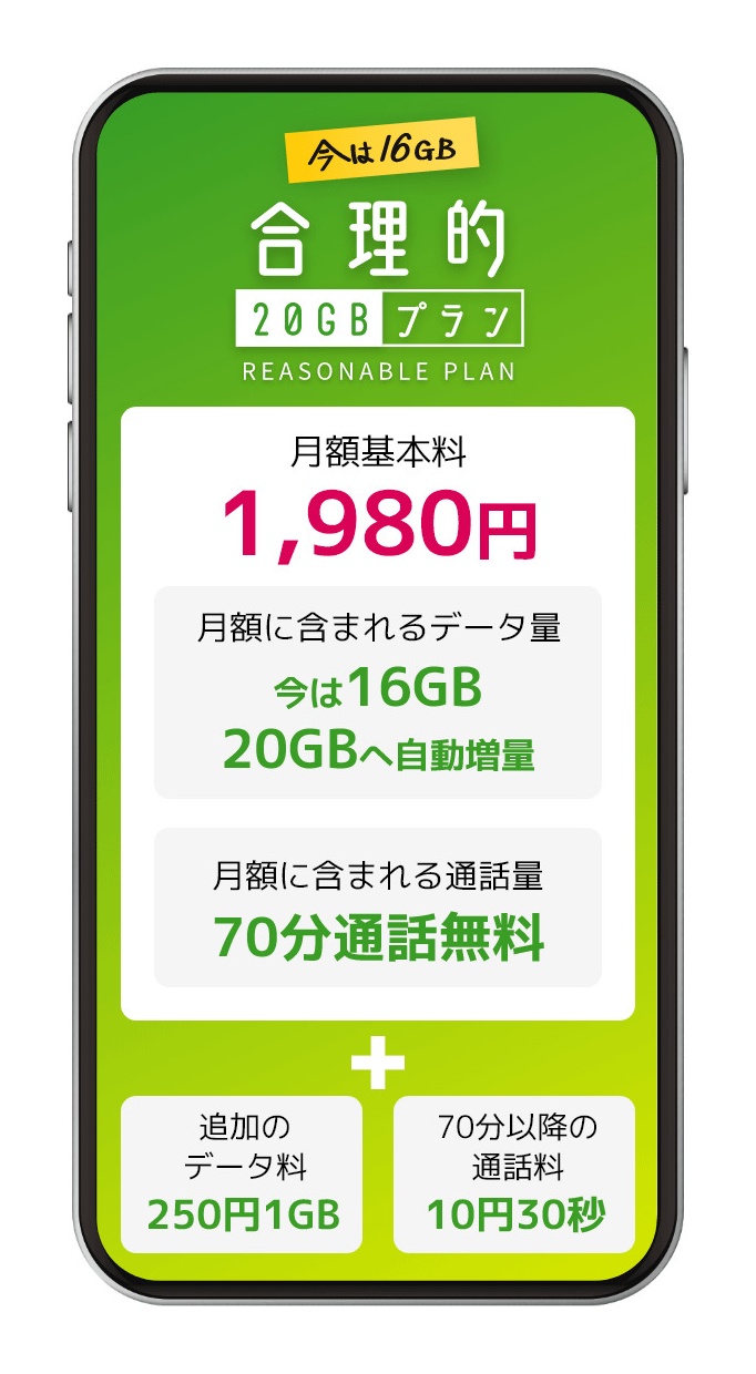 大手値下げに なす術なし 格安sim各社 総務省に緊急措置を求める 佐野正弘 Engadget 日本版