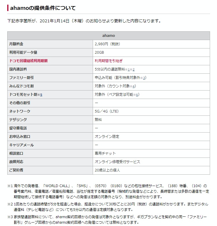 Ahamoは留守電や転送でんわに対応せず 利用期間は継続 石野純也 Engadget 日本版