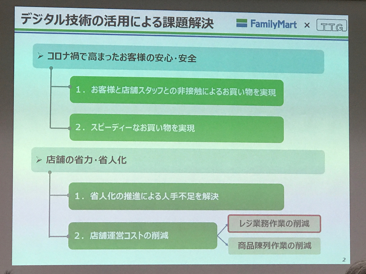 ファミマ 無人決済店舗の1号店がオープン Engadget 日本版