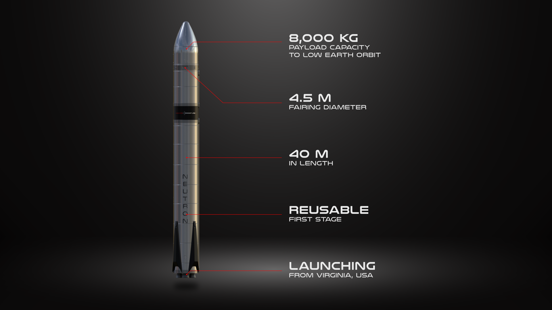 Rocket Lab reveals plans for reusable rocket with 8 ton payload Engadget