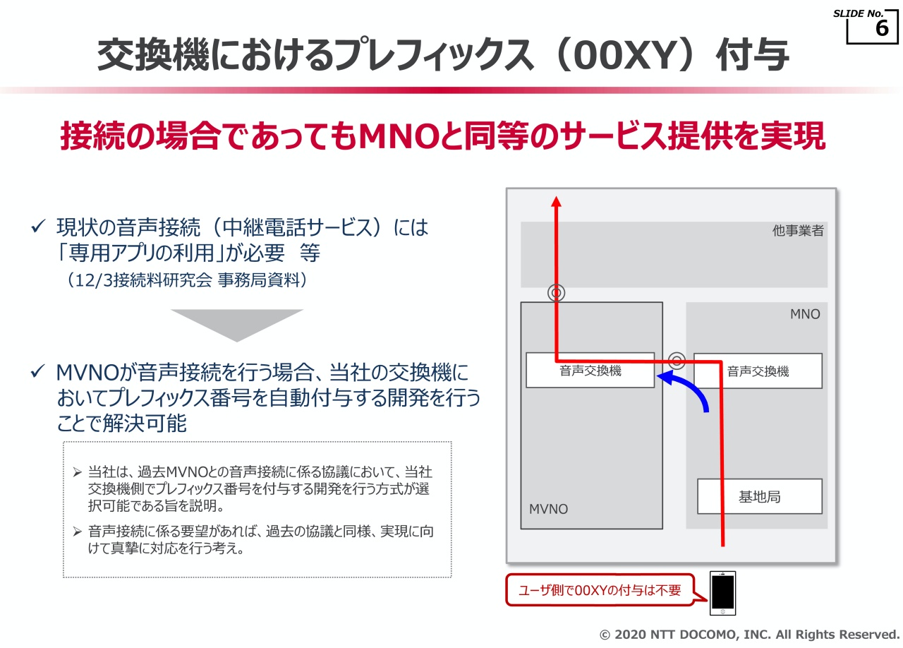 大幅値下げのocnモバイルone ドコモやahamoとの住み分けも徐々に 石野純也 Engadget 日本版