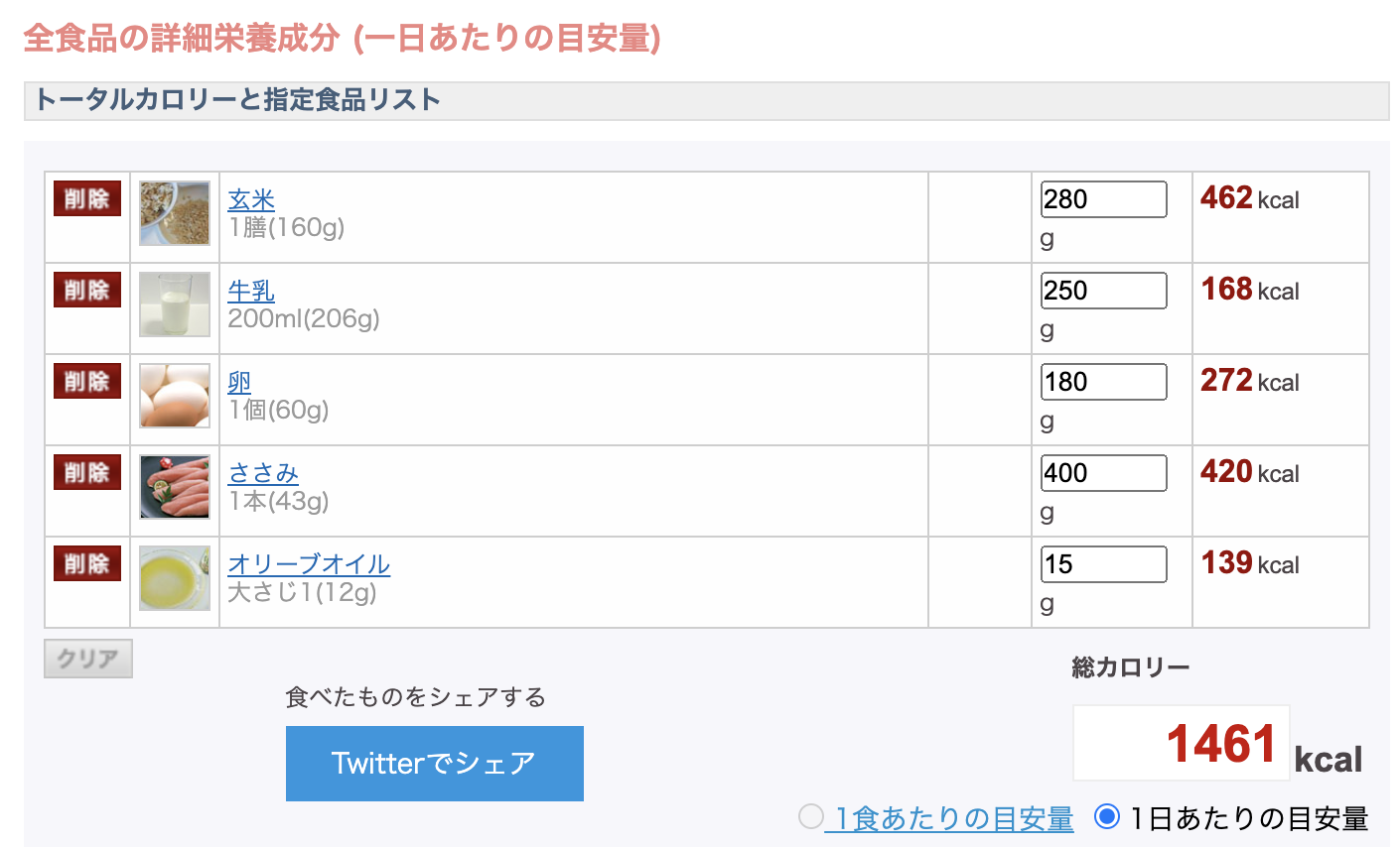 Gwこそ減量食 沼 セメント マグマ でダイエット ホットクックを使ったレシピと作り方 世永玲生の電網マイノリティ Engadget 日本版