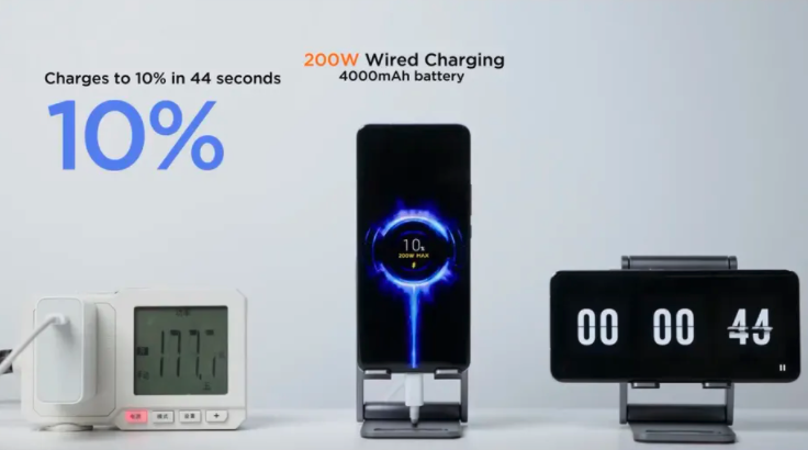 Xiaomi says it can fully charge a phone in eight minutes - Engadget