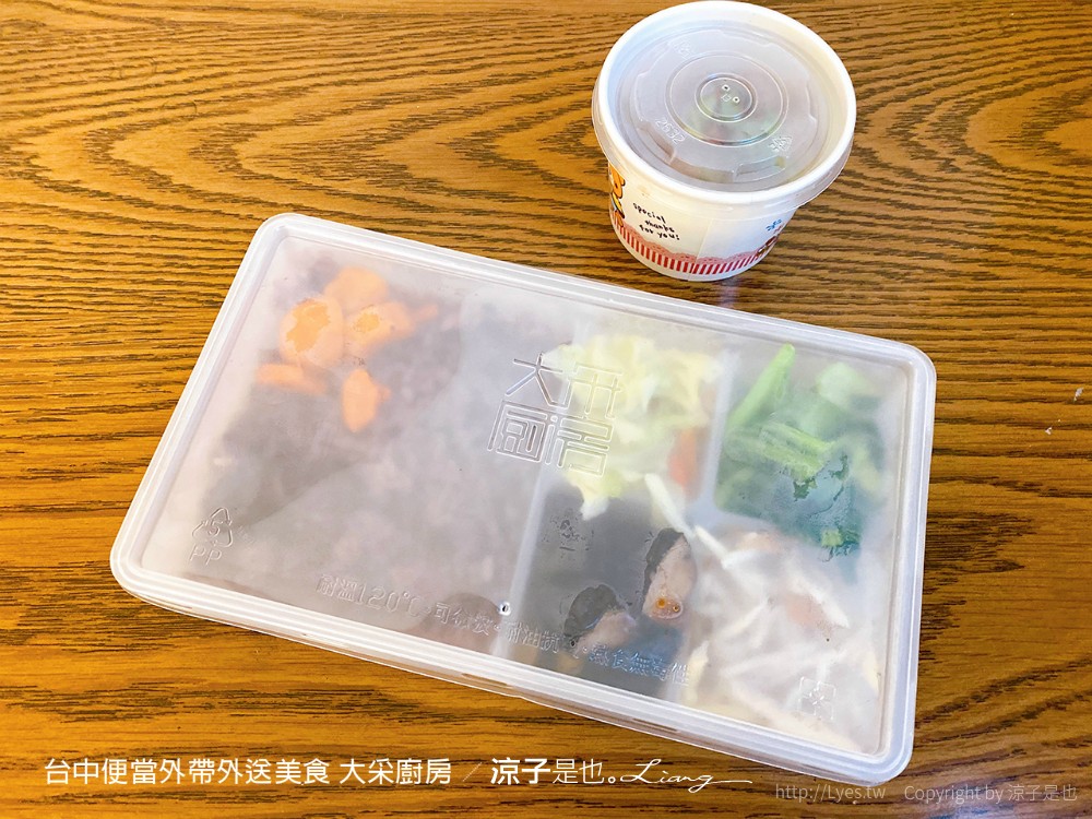 台中｜7間人氣輕食便當