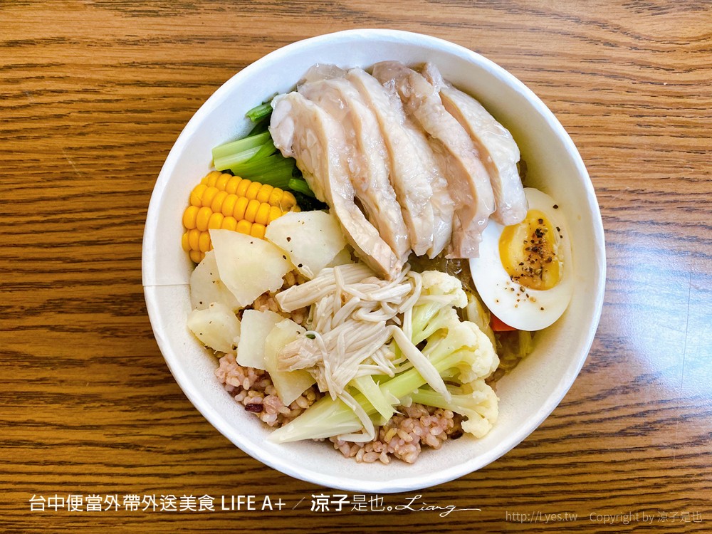 台中｜7間人氣輕食便當