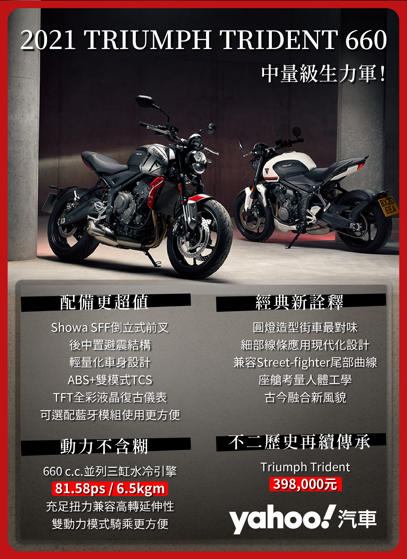 Triumph Trident 660正式在台開賣！2021凱旋最受期待入門車款！