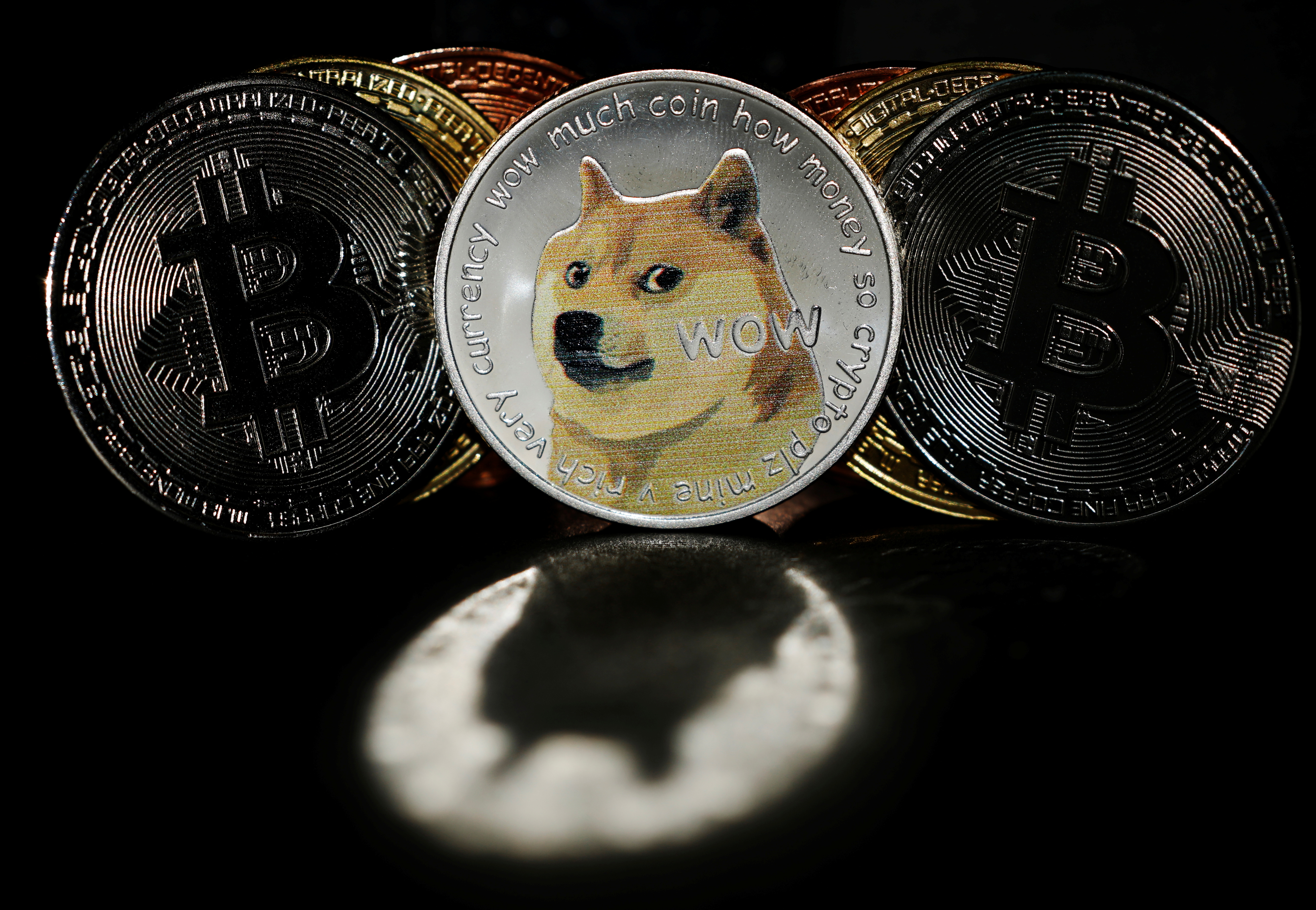 How bad are bitcoin and dogecoin for the environment