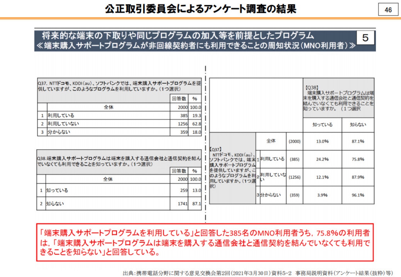 端末購入プログラム に懸念を示す総務省 プラチナバンドの再割当にも影響か 佐野正弘 Engadget 日本版