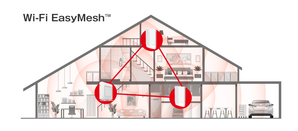 バッファローのWi-Fi 6ルータ・中継機が「Wi-Fi EasyMesh」に対応