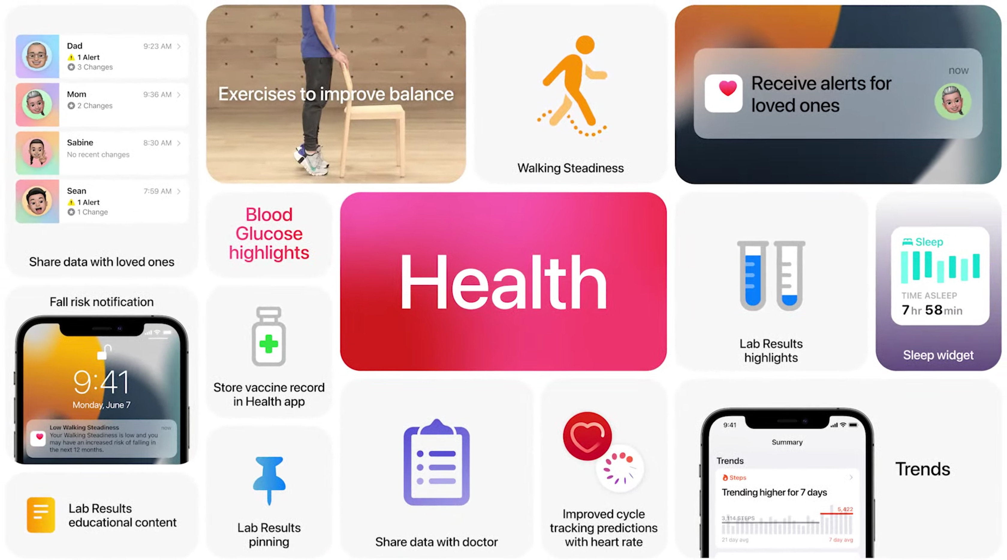 Apple health что это