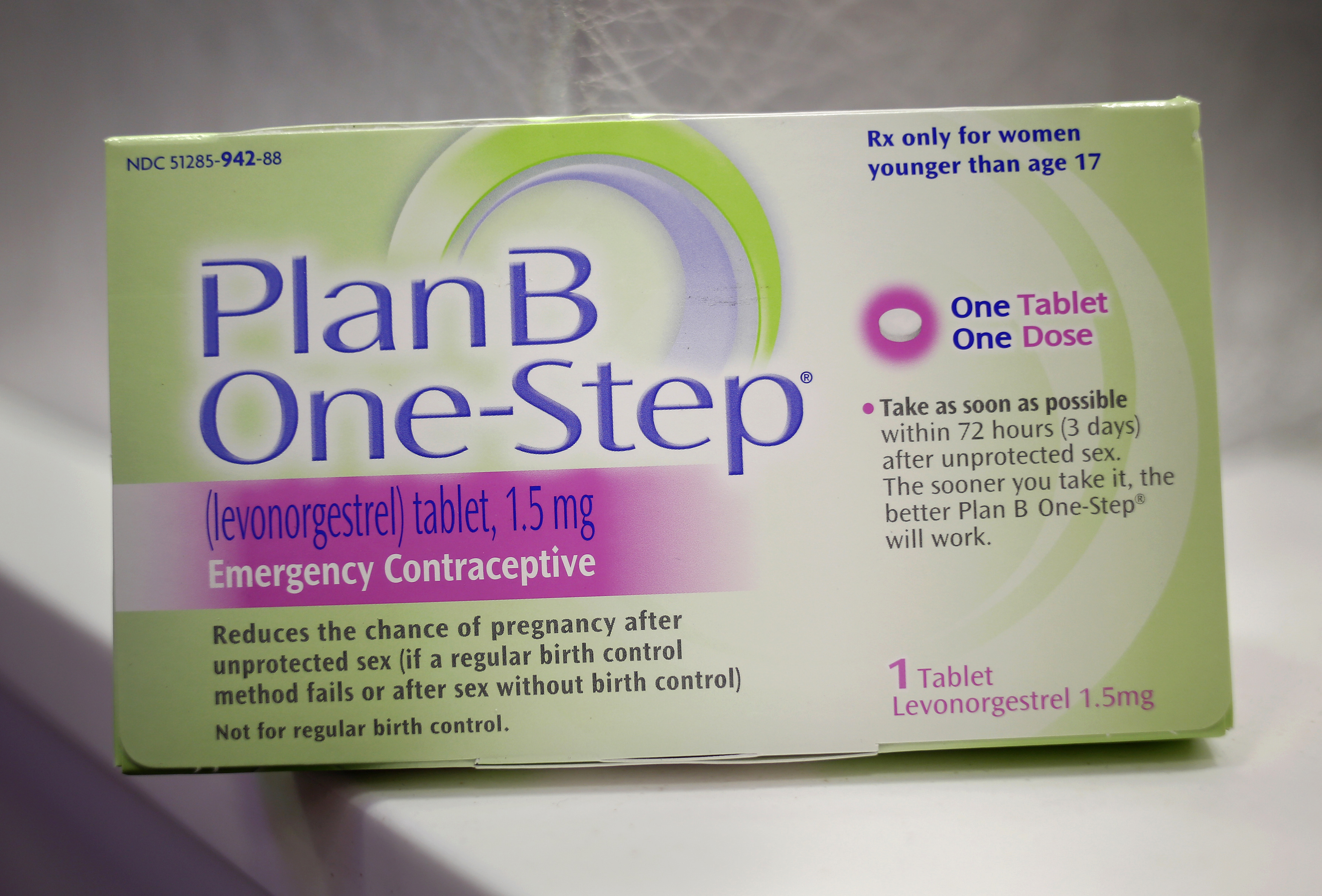 When To Take Plan B Pill