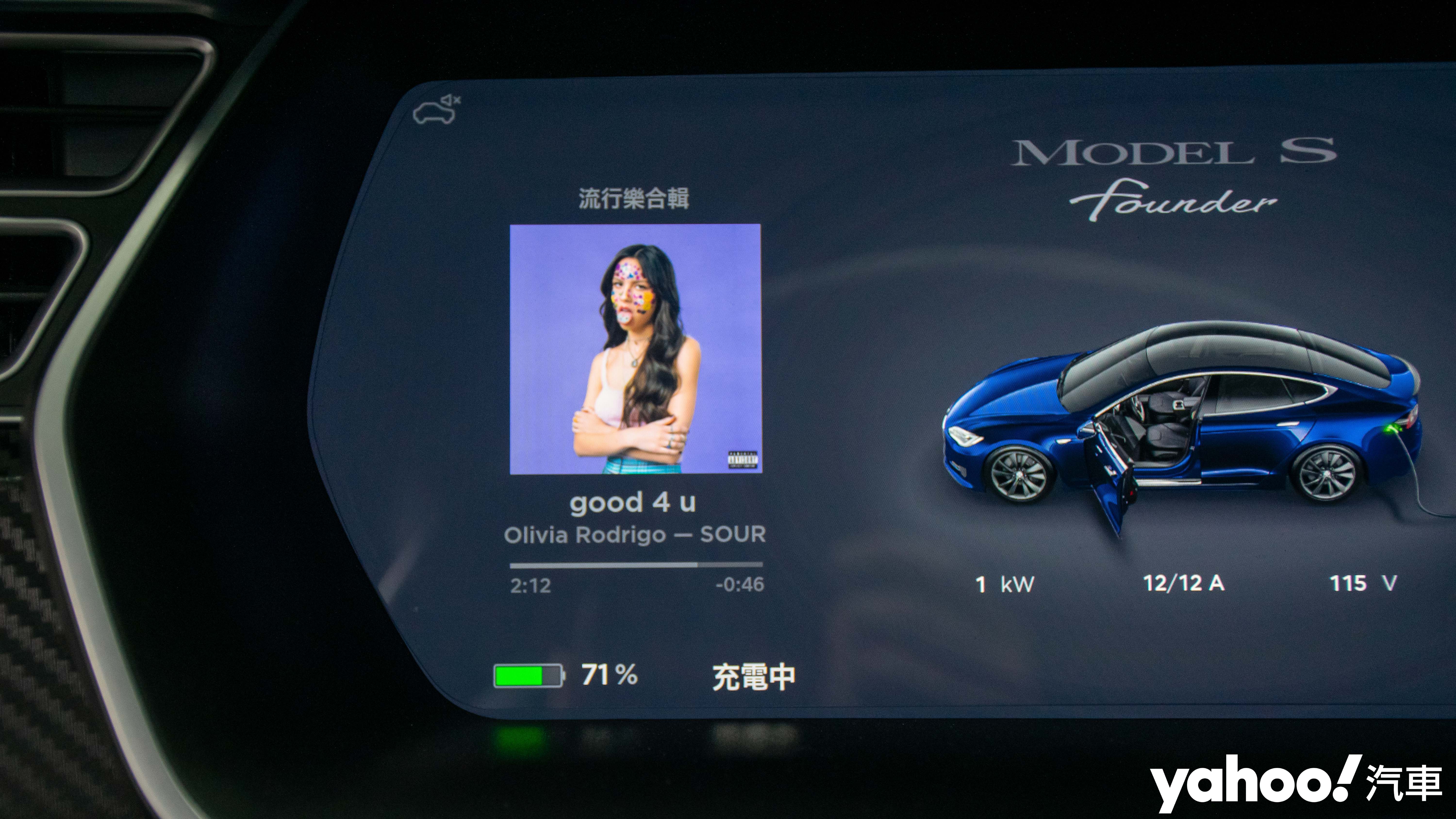 ETQ USA變頻數碼發電機 NI2000i超狂開箱！挑戰充爆Tesla Model S電動車！？