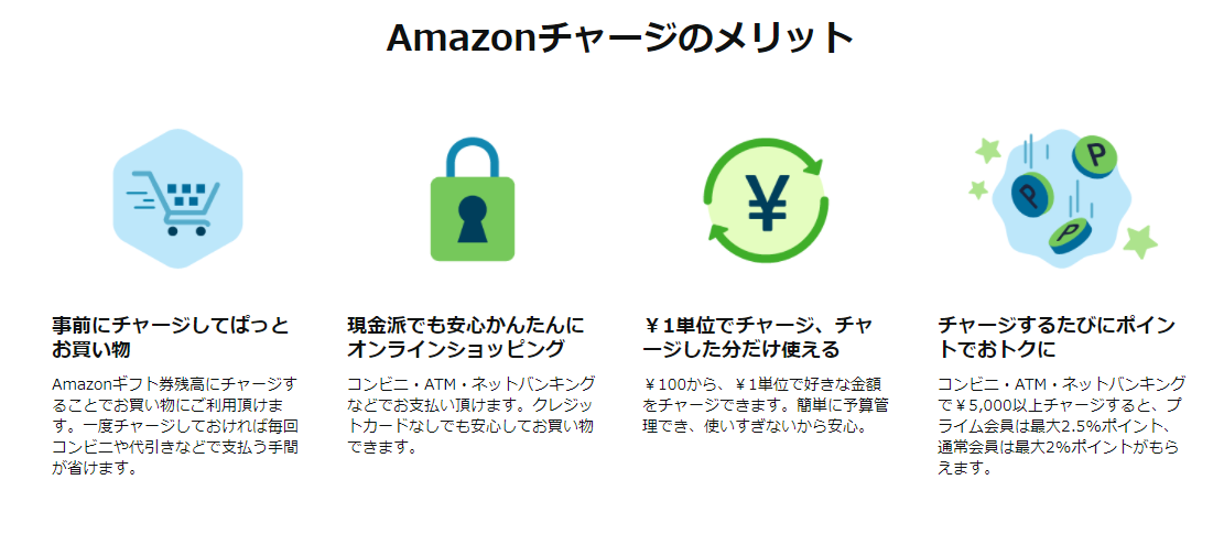 Amazonでおトクに買い物する方法 Amazonギフト券 チャージタイプ で最大2 5 のポイント還元をゲットしよう Engadget 日本版