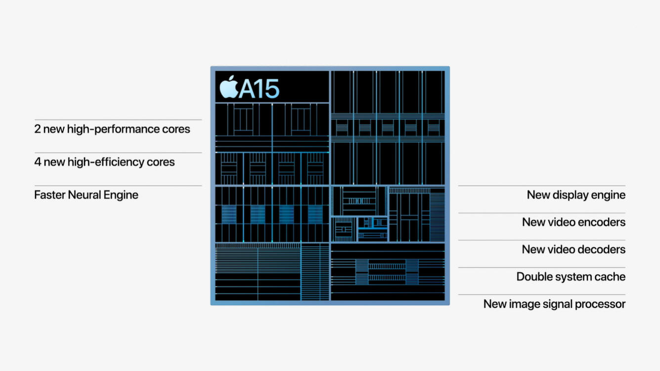 A15