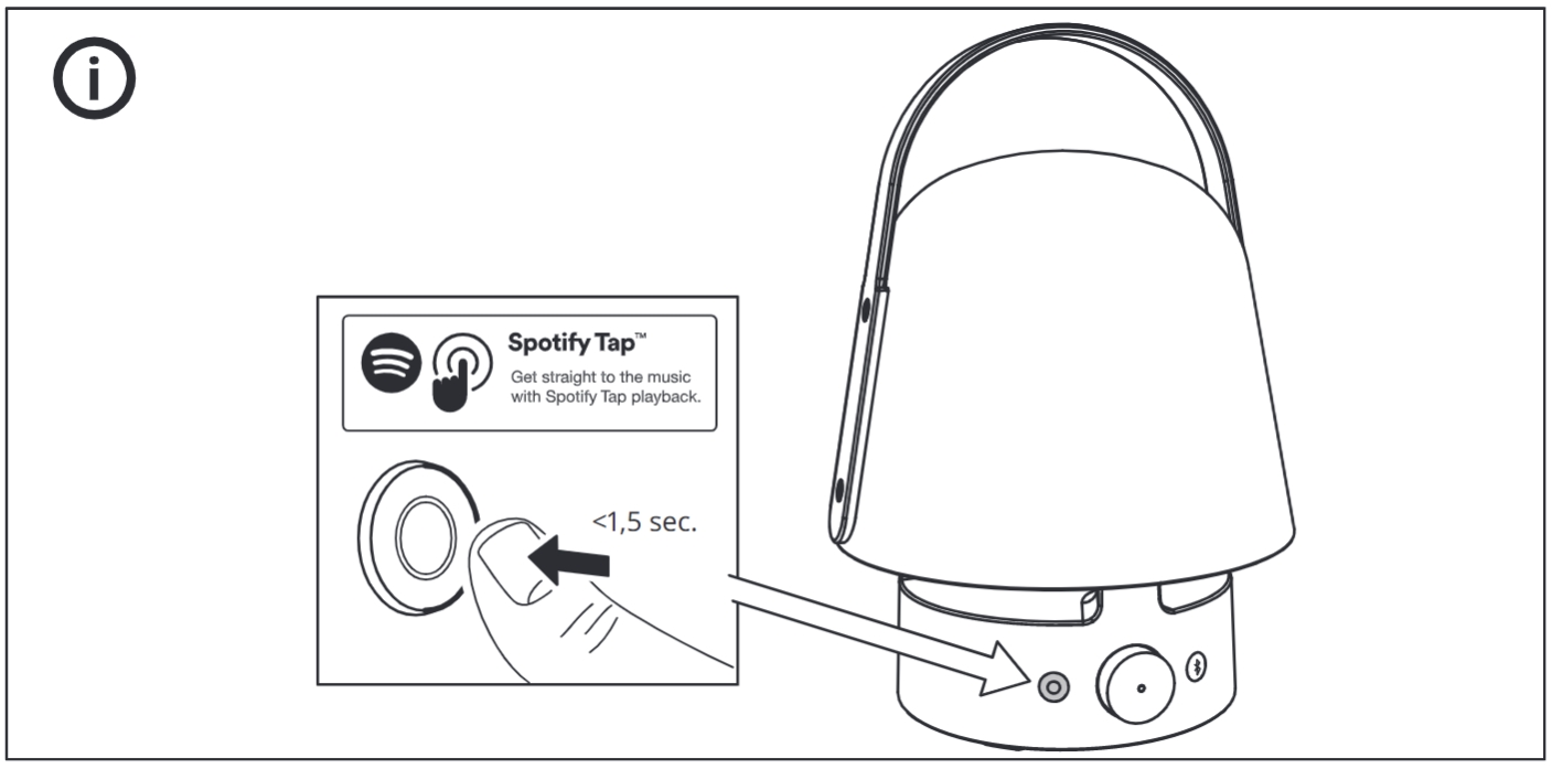 IKEA may release a Spotify-enabled Vappeby speaker that doubles as a lamp