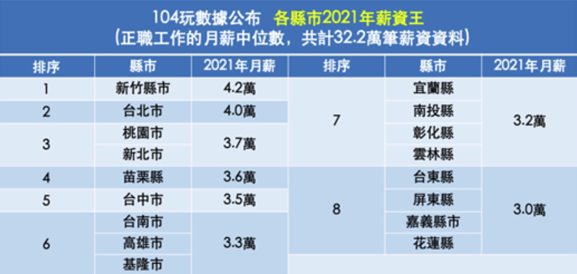 Re: [問卦] 苗栗是不是沒住什麼人