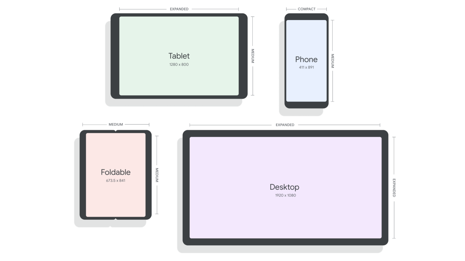 Android 12l発表 タブレットや折りたたみスマホに最適化 Engadget 日本版