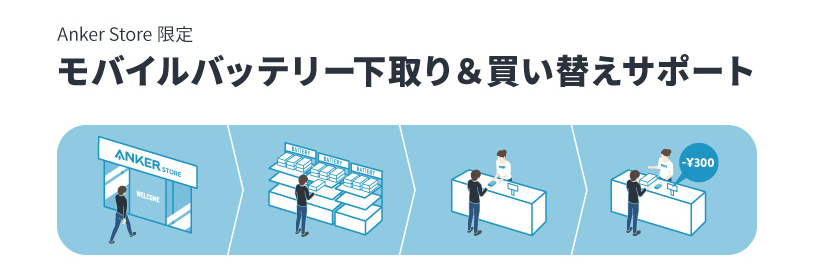 Anker 不要モバイルバッテリー下取りで300円offサービス開始 自社製 店頭持ち込み限定 Engadget 日本版