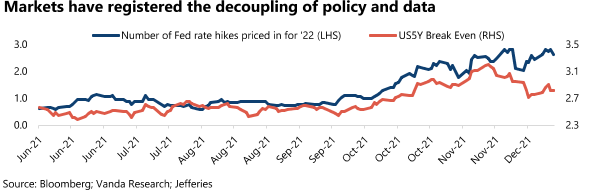 Yahoo News » Finance