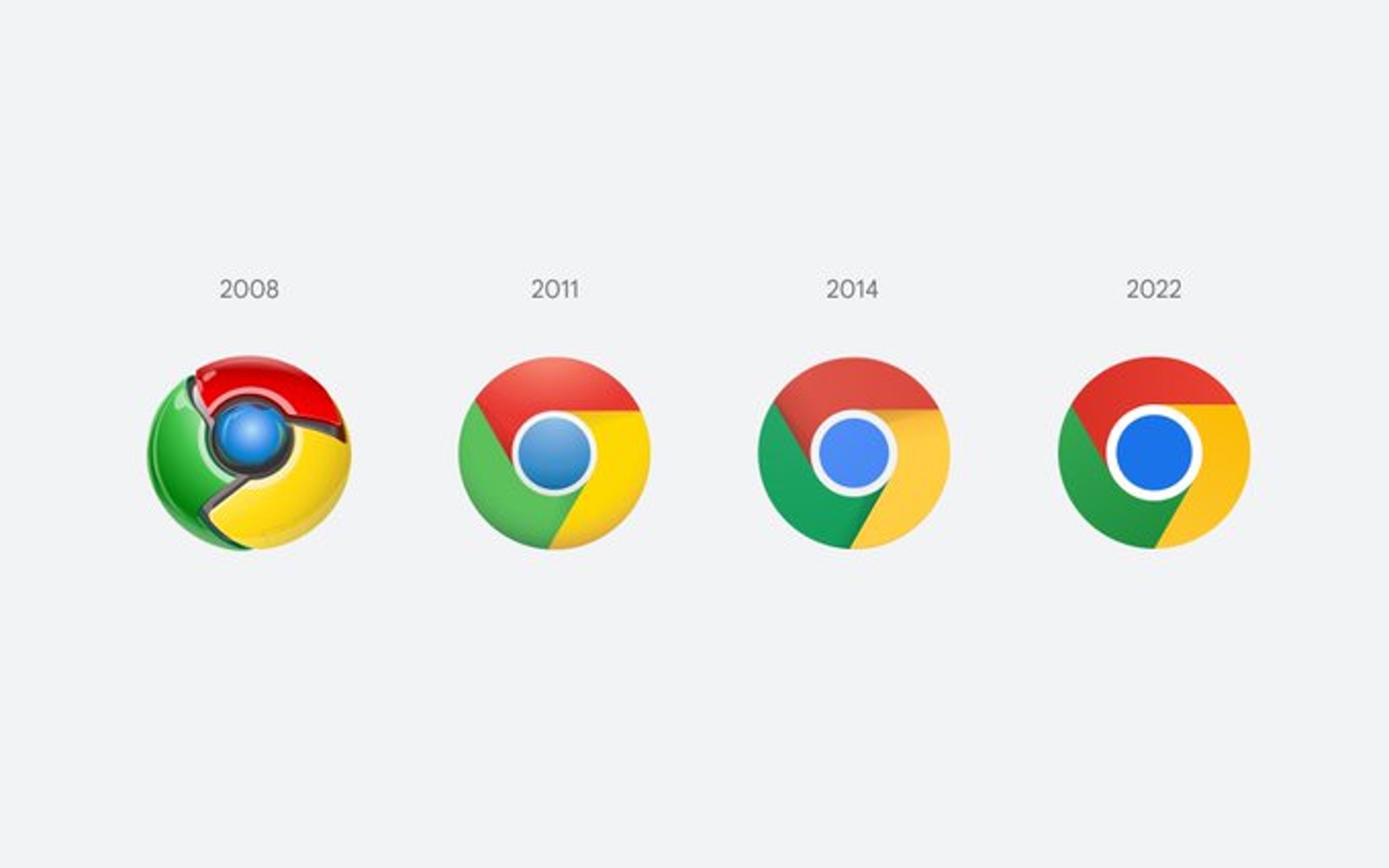 Google Chrome icon change